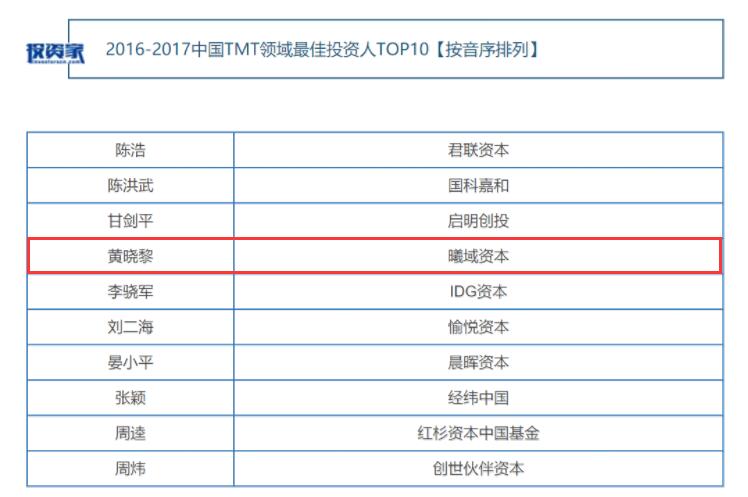 2016-2017中国TMT领域最佳投资人TOP10